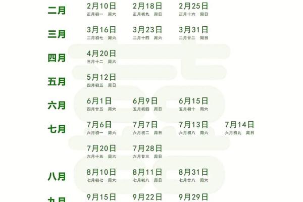 6月份结婚吉日