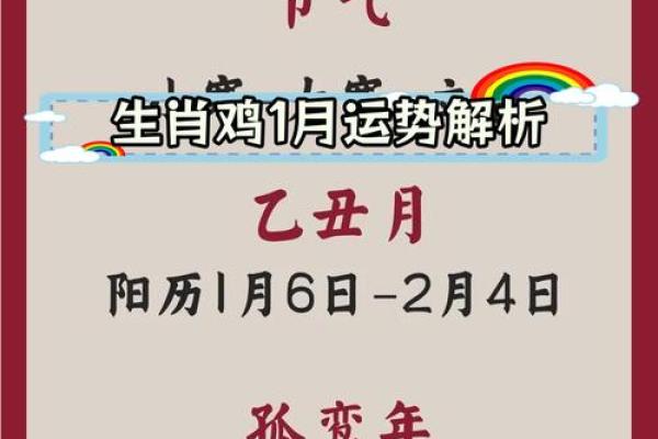 黄道吉日2025年3月生肖鸡安门吉日查询 2025年生肖鸡的运程
