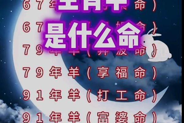 2025年属羊适合理发的日子(2025年属羊适合理发的日子是什么)