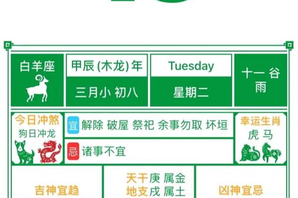 4月黄道吉日适合结婚吗