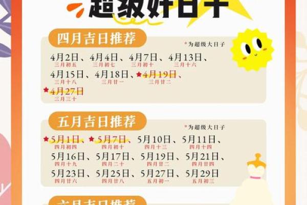 7月13日出生结婚吉日