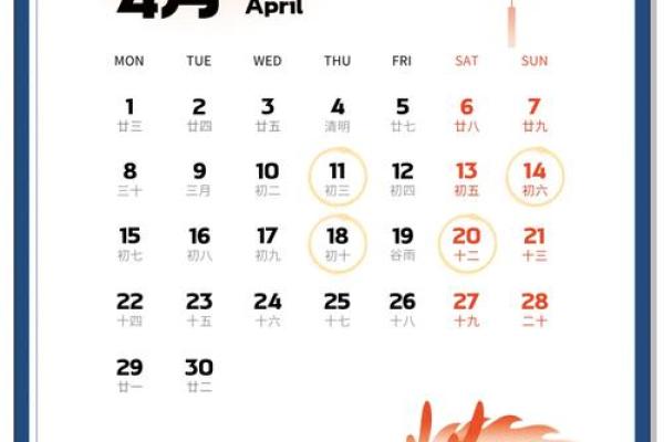4月份最好的装修吉日