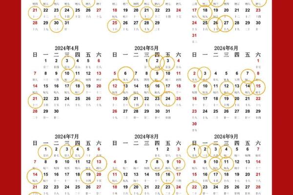 4月份最好的装修吉日