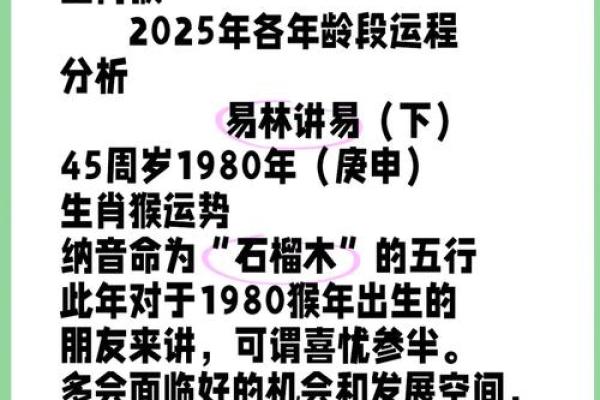 2025年3月份生肖猴乔迁好吉日分享