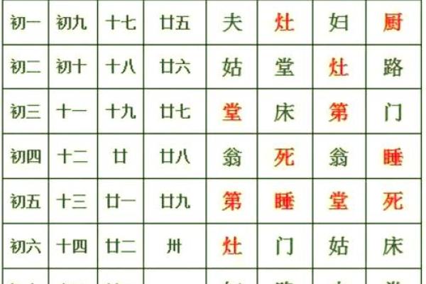11月结婚吉日一览表(11月结婚的黄道吉日2021年)
