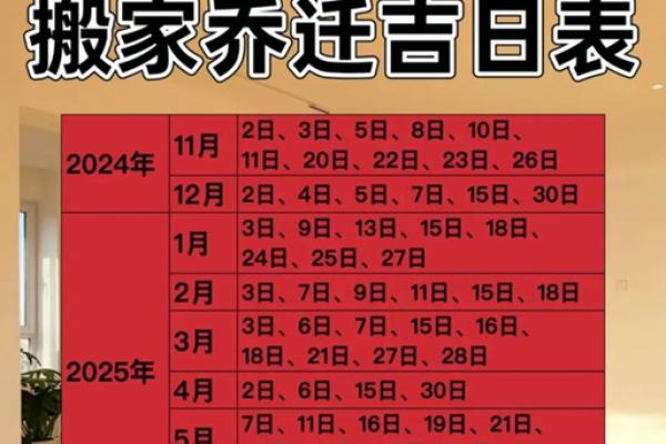 2025年4月本月乔迁吉日(2020年适合搬家乔迁最吉利好日子4月)