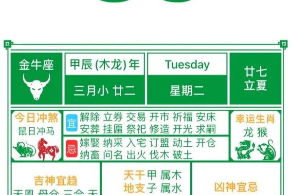 4月装修吉日黄道吉日