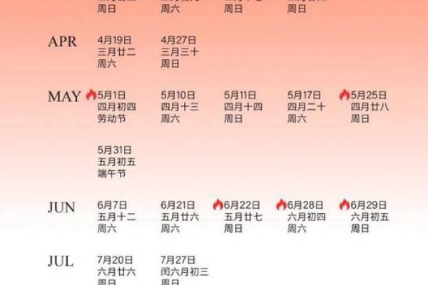 24岁2025年结婚吉日 24岁2025年结婚吉日