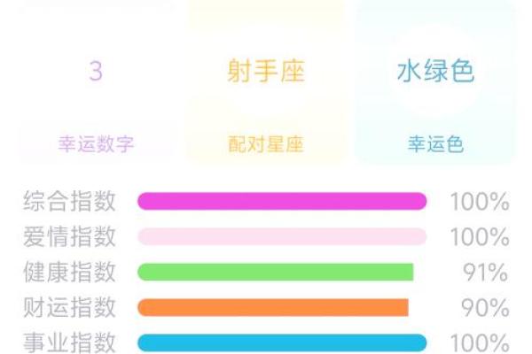 2025年天平座3月份安门好吉日分享_天平座日子(天秤座2025年)