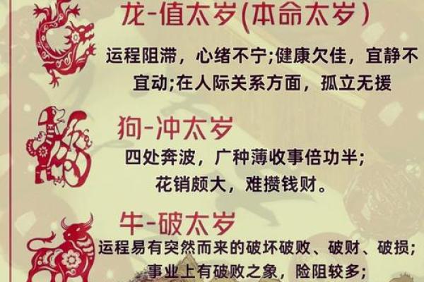 90年男女属马的结婚吉日 90年男女属马的结婚吉日