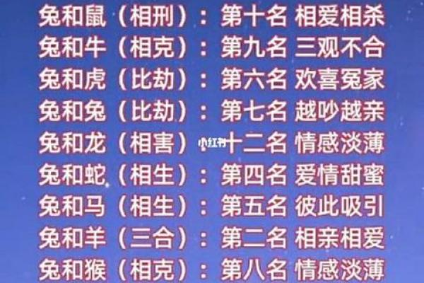 1999属兔女结婚吉日(1999属兔最佳结婚时间) 1999属兔女结婚吉日(1999属兔最佳结婚时间)
