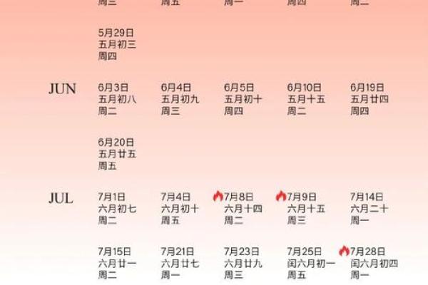 2025领证吉日吉时查询(2030年领证好日子) 2025领证吉日吉时查询(2030年领证好日子)
