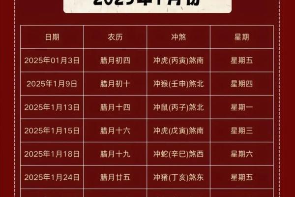 2025年6月乔迁黄道吉日一览表(2025年6月适合乔迁的日子)