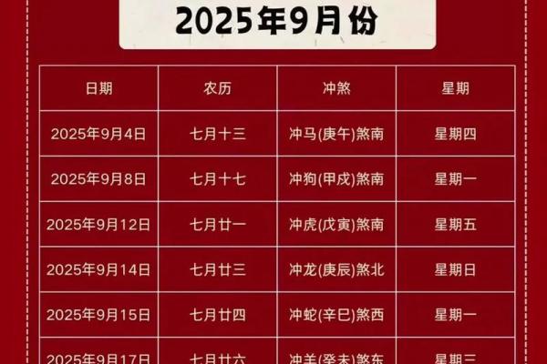 2025年一月搬家最佳吉日(四月份搬家吉日查询)