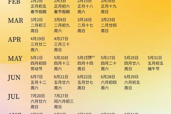 农历7月结婚吉日(五月份适合结婚的吉日)