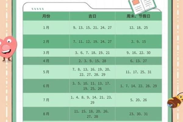 2026年4月最佳装修时间 新房四月装修最佳日期推荐