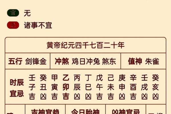 2026年属鸡12月提车黄道吉日 属鸡12月提车黄道吉日推荐