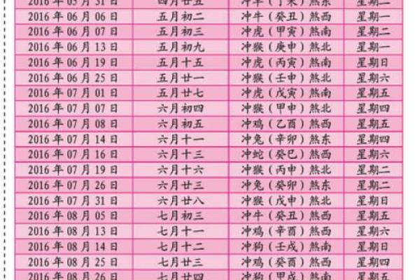 2026年10月份开业吉日一览表 2026年10月店铺开张吉日推荐