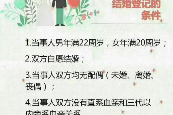 2026年3月领证吉日表 2026年3月领证黄道吉日查询
