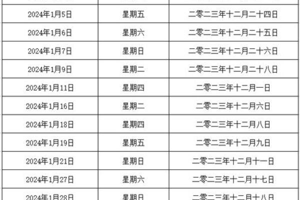 2026年3月领证吉日表 2026年3月领证黄道吉日查询