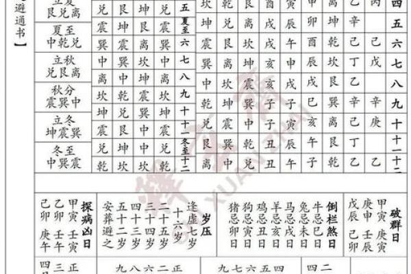 2026年11月订婚吉日免费查询 免费测2026年订婚吉日十一月