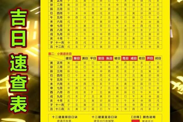 2026年11月提车黄道吉日查询 提车黄道吉日2026年11月查询