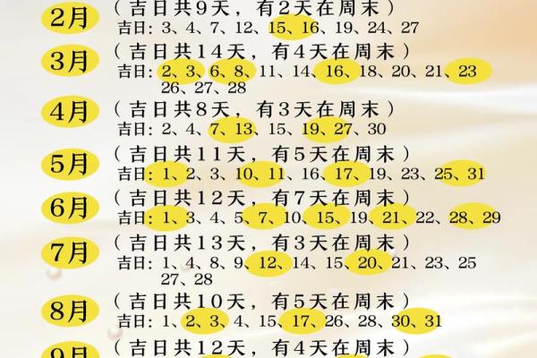 202年提车黄道吉日10月份 10月份适合提车的黄道吉日