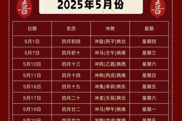 2026年5月份嫁娶吉日专用日历 2026年5月嫁娶择日一览表