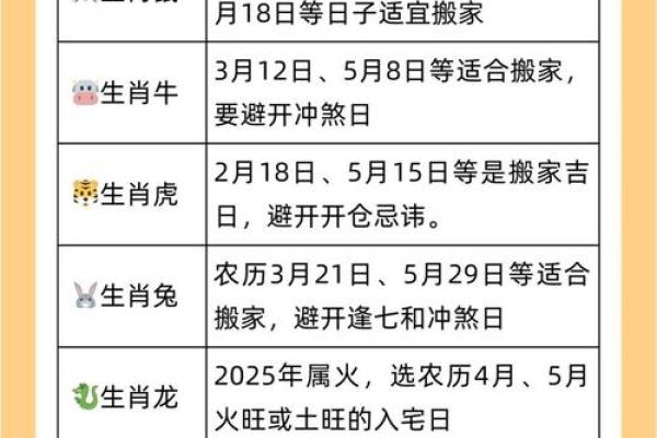正月搬家吉日2026最佳搬家时间 2026年正月适合搬家的好日子