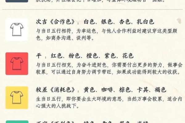 2025年10月11日五行穿衣搭配指南，2025年10月11日五行穿衣有什么讲究