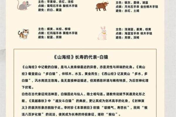 2025年10月20日五行穿衣搭配指南，2025年10月20日五行穿衣有什么讲究