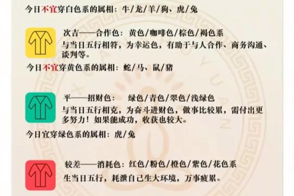 2025年10月30日五行穿衣搭配指南，2025年10月30日五行穿衣有什么讲究