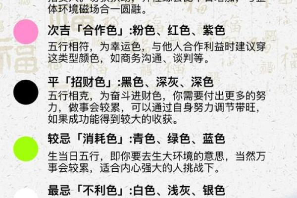 2025年10月29日五行穿衣搭配指南，2025年10月29日五行穿衣有什么讲究
