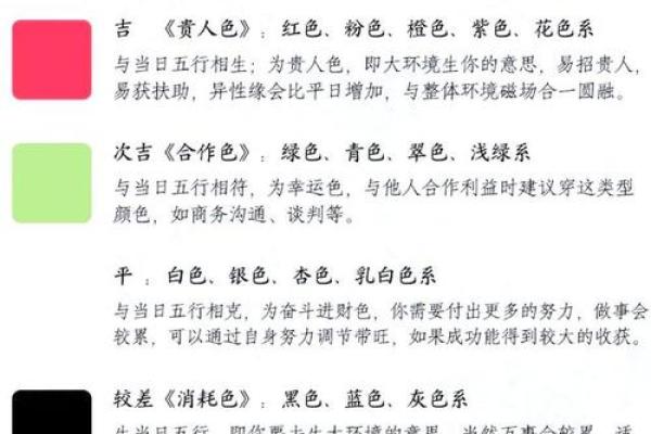 2025年11月21日五行穿衣搭配指南，2025年11月21日五行穿衣有什么讲究