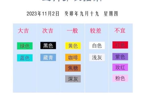 2025年11月26日五行穿衣搭配指南，2025年11月26日五行穿衣有什么讲究