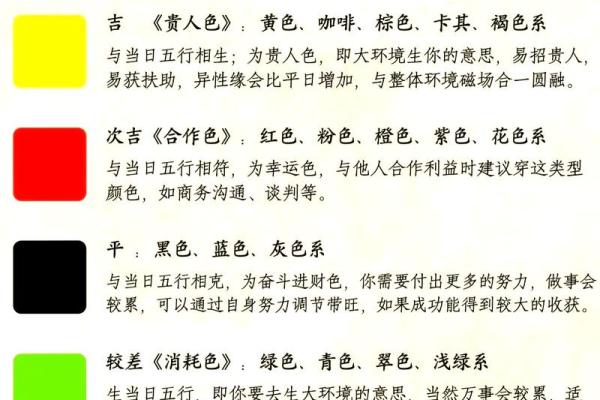 2025年10月27日五行穿衣搭配指南，2025年10月27日五行穿衣有什么讲究