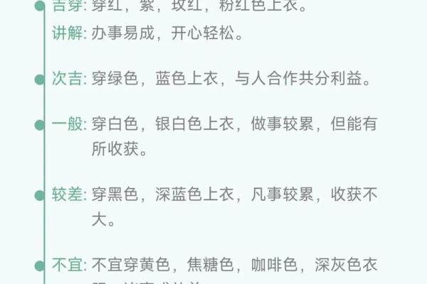 2025年11月19日五行穿衣搭配指南，2025年11月19日五行穿衣有什么讲究