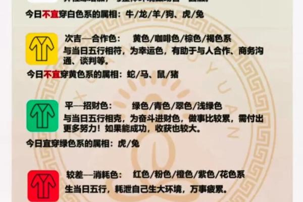 2025年10月22日五行穿衣搭配指南，2025年10月22日五行穿衣有什么讲究