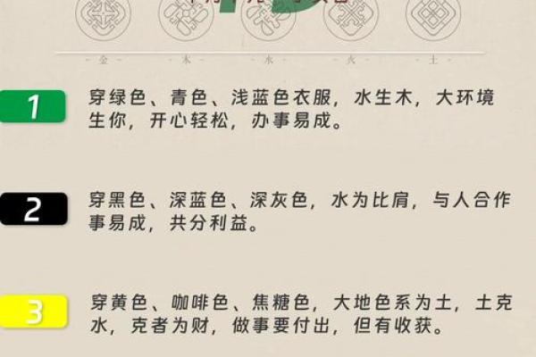 2025年11月5日五行穿衣搭配指南，2025年11月5日五行穿衣有什么讲究