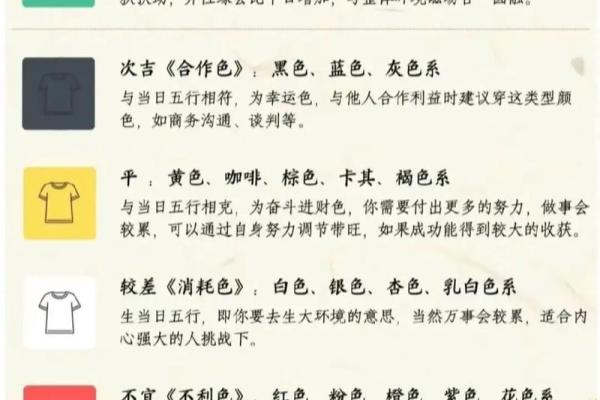 2025年11月5日五行穿衣搭配指南，2025年11月5日五行穿衣有什么讲究