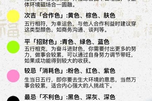 2025年11月12日五行穿衣搭配指南，2025年11月12日五行穿衣有什么讲究