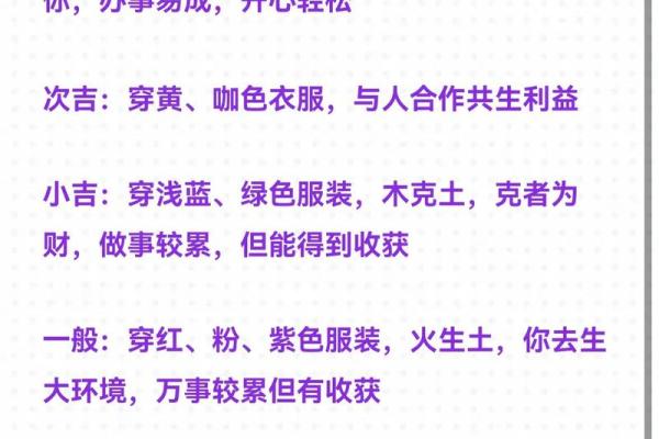 2025年11月20日五行穿衣搭配指南，2025年11月20日五行穿衣有什么讲究