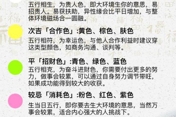 2025年10月14日五行穿衣搭配指南，2025年10月14日五行穿衣有什么讲究