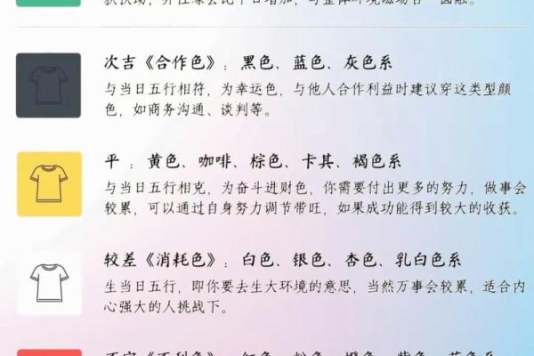 2025年11月18日五行穿衣搭配指南，2025年11月18日五行穿衣有什么讲究
