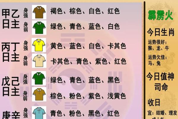 2025年11月13日五行穿衣搭配指南，2025年11月13日五行穿衣有什么讲究