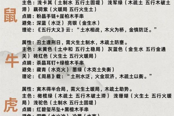 2025年11月24日五行穿衣搭配指南，2025年11月24日五行穿衣有什么讲究