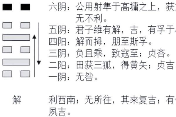 2026年5月安葬建日吉日选择:运势解析 2026年5月安葬建日吉日选择:运势解析