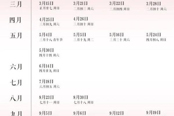 2026年5月出行吉日成日提示:婚事交易易成功 2026年5月出行吉日成日提示:婚事交易易成功