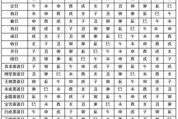 2026年6月订婚除日吉日推荐:生肖鼠白羊座得把眼睛擦亮了 2026年6月订婚除日吉日推荐:生肖鼠白羊座得把眼睛擦亮了
